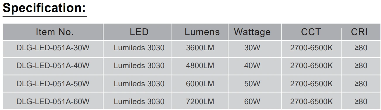 DLG-LED-051A 1